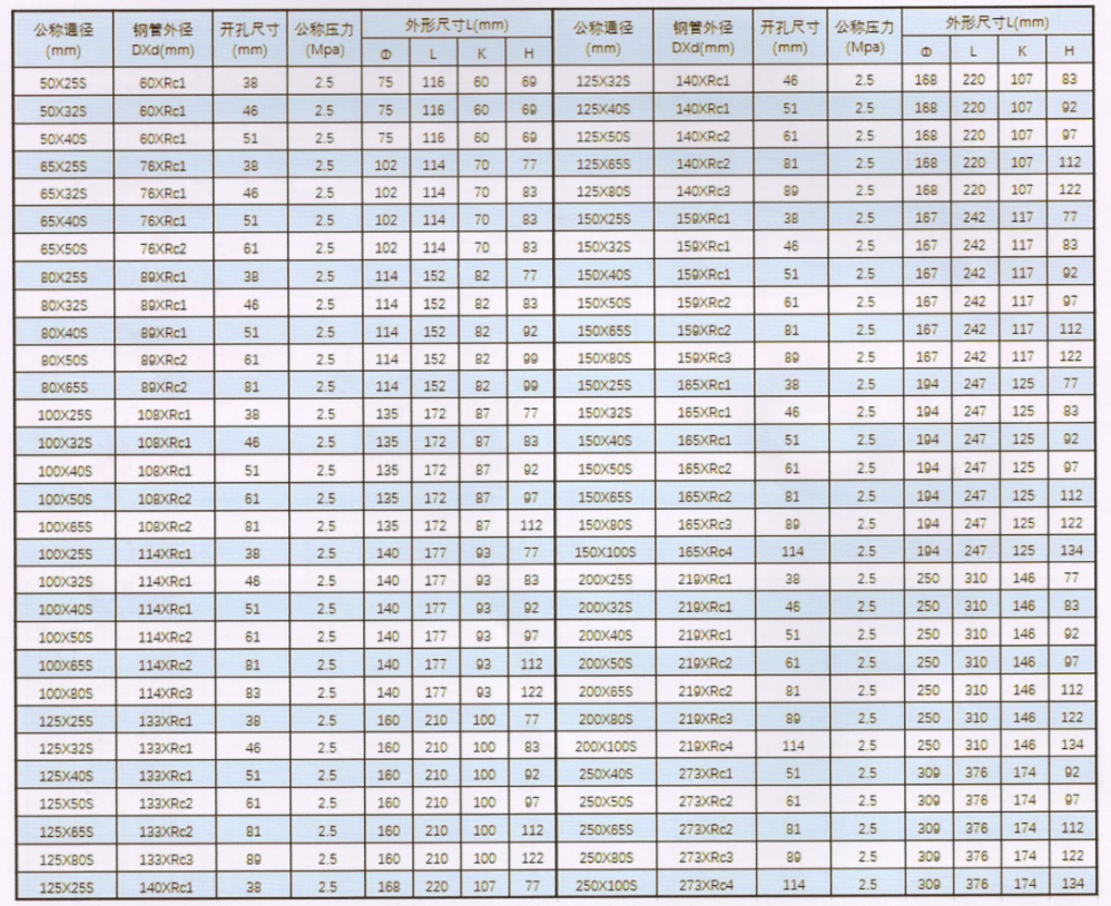 华盛沟槽管件_XGQT3S丝接机械三通尺寸与规格