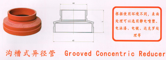 华盛沟槽管件_沟槽式异径管