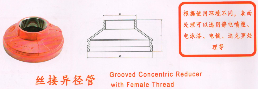 华盛沟槽管件_丝接异径管