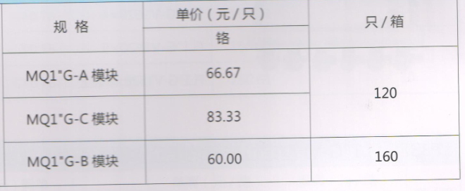 吕丰分水器管件_LF3395 MQ1"G型模块式地暖分水器（间距5.0）规格与价格