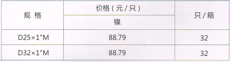 吕丰分水器阀门_LF232A PPR活接球阀规格与价格
