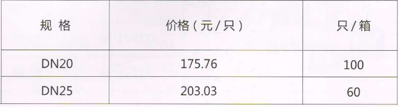 吕丰分水器阀门_LF150Z 电动二通阀（截止式）规格与价格