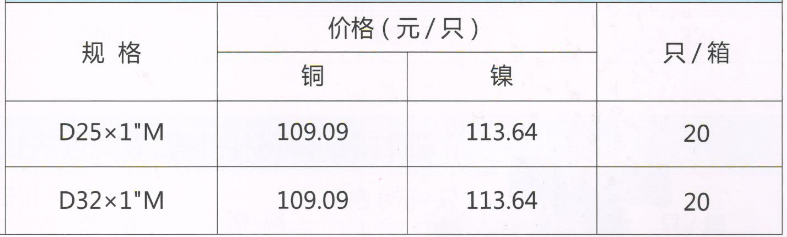 吕丰球阀_LF209长柄PP-R带过滤器活接球阀规格与价格