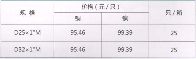 吕丰球阀_LF210外螺纹长柄PP-R带过滤器球阀规格与价格