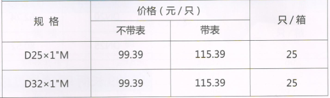 吕丰球阀_LF210A外螺纹PP-R带过滤器球阀（碟柄）规格与价格