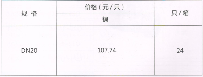 吕丰球阀_LF233黄铜暖气三通活接球阀规格与价格