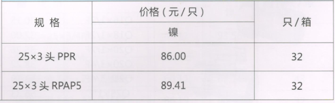 吕丰球阀_LF234 PP-R暖气三通活接球阀规格与价格