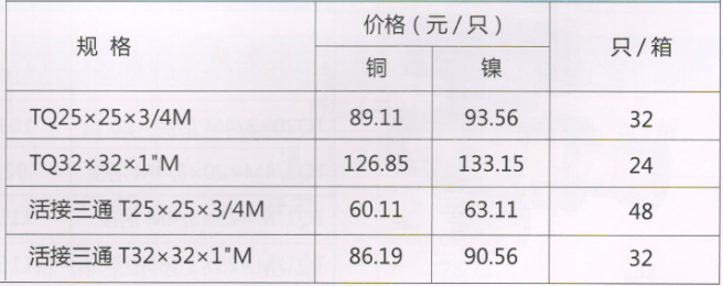 吕丰球阀_LF236 卡套式黄铜三通活接阀 规格与价格