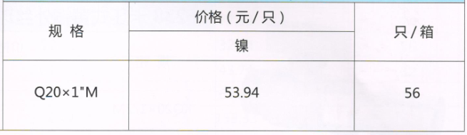 吕丰球阀_LF261末端单路分水器（右堵头）规格与价格