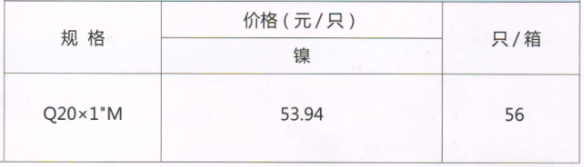 吕丰球阀_LF261末端单路分水器（左堵头）规格与价格