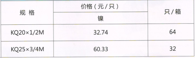吕丰卡压式球阀_LF238卡压式黄铜外丝球阀（镍）规格与价格