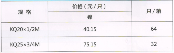 吕丰卡压式球阀_LF239卡压式黄铜外丝活接球阀（镍）规格与价格