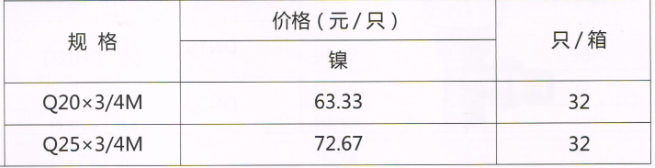 吕丰温控阀_LF154b 卡套角式温控阀(双套) 规格与价格