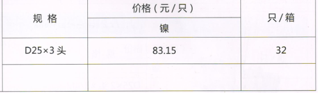 吕丰温控阀_LF160 PP-R暖气三通阀规格与价格