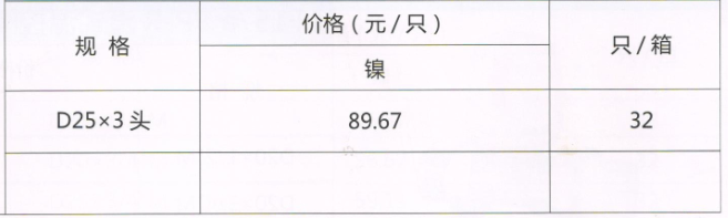 吕丰温控阀_LF161 RPAP5暖气三通阀规格与价格