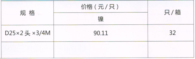 吕丰温控阀_LF162 PP-R外丝活接三通阀（双套）规格与价格