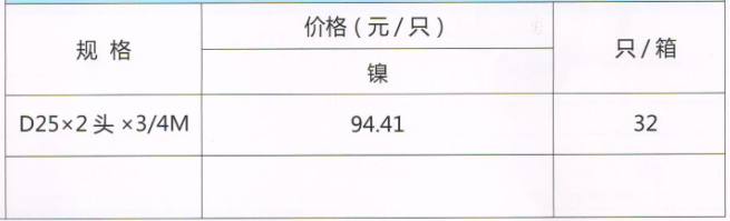 吕丰温控阀_LF163 RPAP5外丝活接三通阀规格与价格