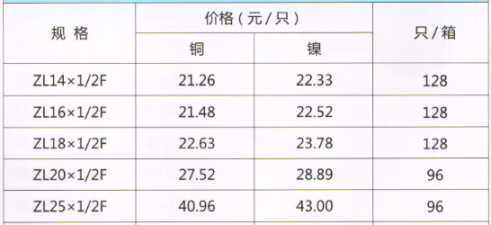 吕丰铝塑管卡套式_LF310 铝塑管卡套式-带座弯头规格与价格