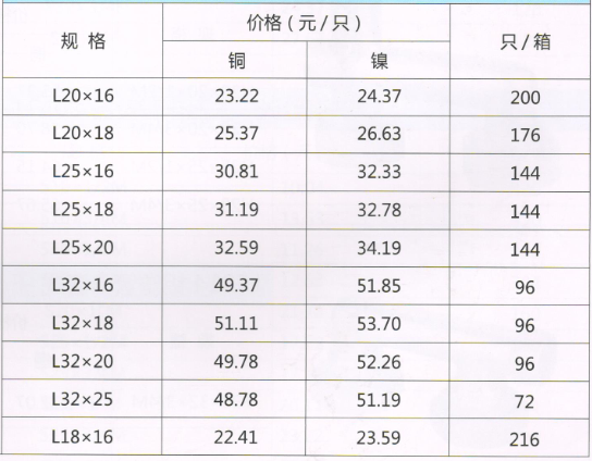吕丰铝塑管卡套式_LF312 铝塑管卡套式-异径弯头规格与价格
