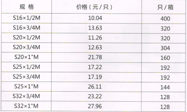 吕丰铝塑管卡压式_LF403铝塑管卡压式-外丝直接规格与价格
