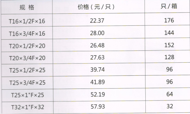 吕丰铝塑管卡压式_LF405铝塑管卡压式-内丝三通规格与价格