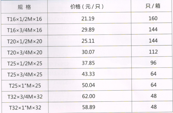 吕丰铝塑管卡压式_LF406铝塑管卡压式-外丝三通规格与价格