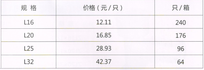 吕丰铝塑管卡压式_LF407铝塑管卡压式-等径弯头规格与价格