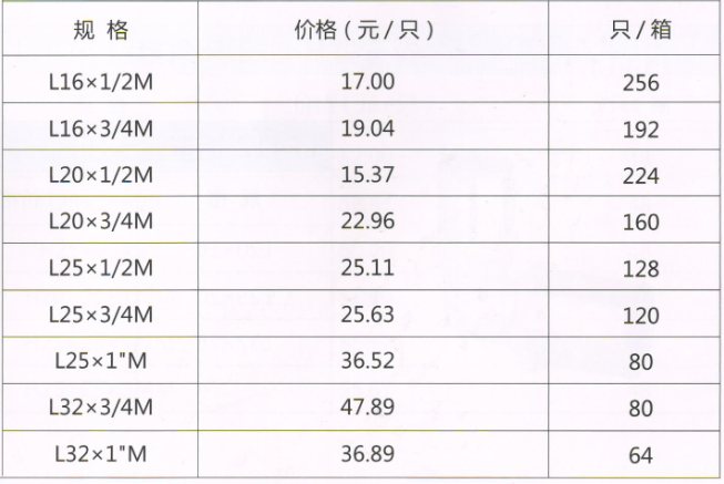 吕丰铝塑管卡压式_LF409铝塑管卡压式-外丝弯头规格与价格