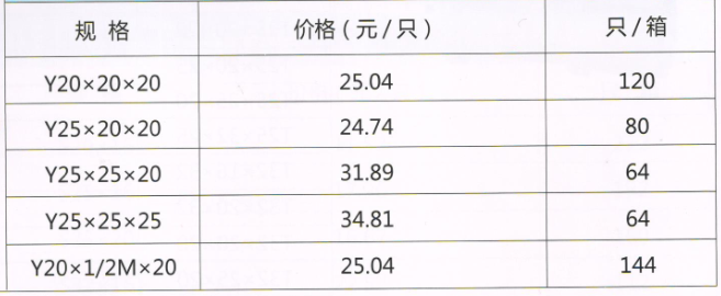 吕丰铝塑管卡压式_LF415铝塑管卡压式-Y型三通规格与价格