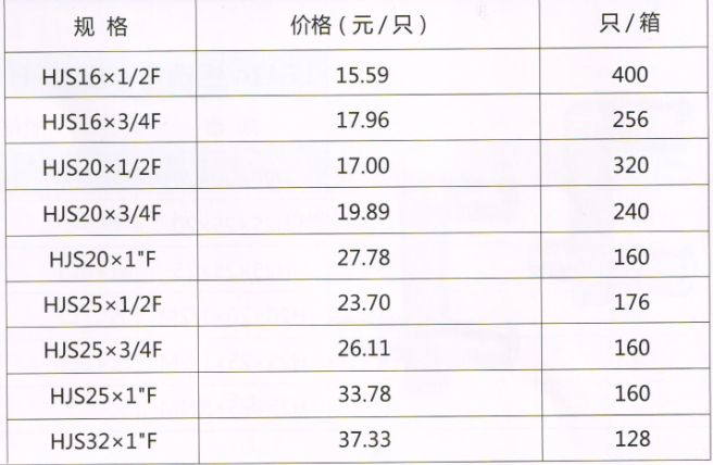 吕丰铝塑管卡压式_LF416铝塑管卡压式-内丝活接直接规格与价格