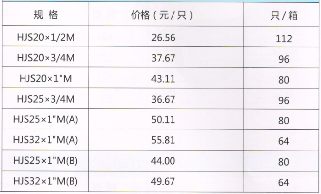 吕丰铝塑管卡压式_LF417铝塑管卡压式-外丝活接直接规格与价格