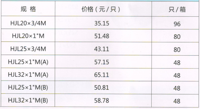 吕丰铝塑管卡压式_LF418铝塑管卡压式-外丝活接弯头规格与价格