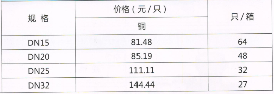 吕丰综合阀门_LF003 黄铜平衡阀规格与价格