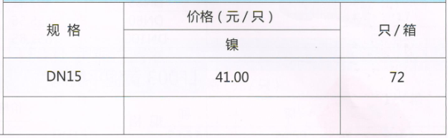 吕丰温控阀_LF165 PP-R角式锁断阀规格与价格