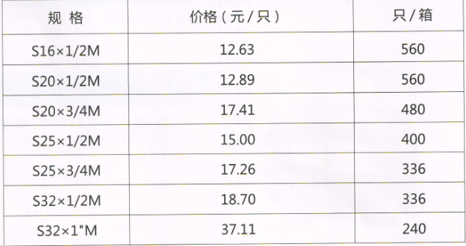 吕丰RPAP5双热熔_LF503RPAP5双热熔-外丝直接规格与价格