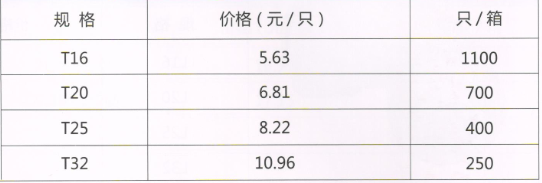 吕丰RPAP5双热熔_LF504 RPAP5双热熔-等径三通规格与价格