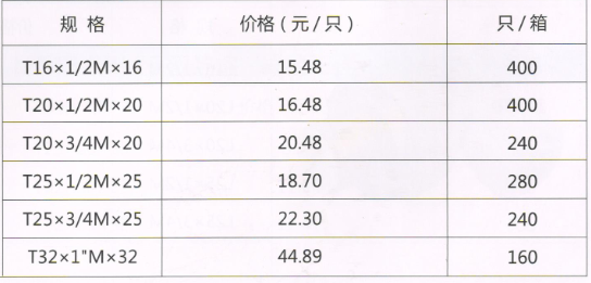 吕丰RPAP5双热熔_LF506 RPAP5双热熔-外丝三通规格与价格