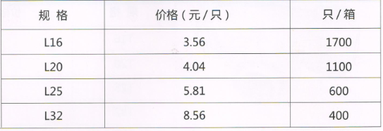 吕丰RPAP5双热熔_LF507 RPAP5双热熔-等径弯头规格与价格