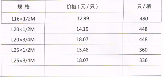 吕丰RPAP5双热熔_LF509 RPAP5双热熔-外丝弯头规格与价格