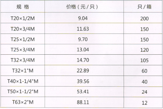 吕丰工程PP-R管件_LF606 PPR-外丝三通规格与价格