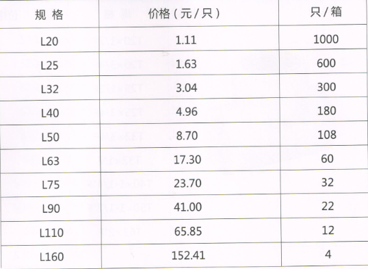 吕丰工程PP-R管件_LF607 PPR-90°等径弯头规格与价格