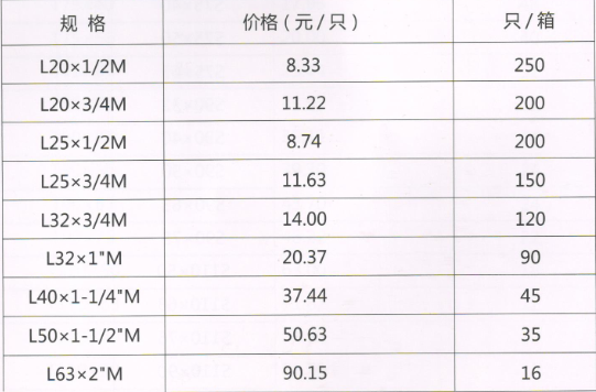 吕丰工程PP-R管件_LF609 PPR-外丝弯头规格与价格