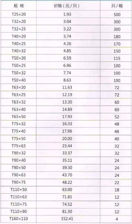 吕丰工程PP-R管件_LF613 PPR-异径三通规格与价格