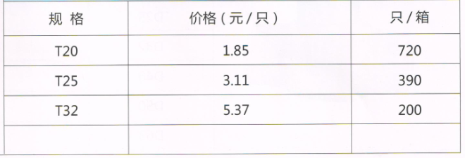 吕丰精品PP-R管件_LF654精品PPR-等径三通规格与价格