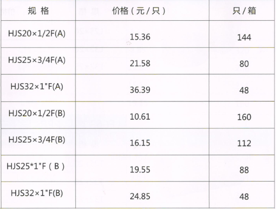 吕丰精品PP-R管件_LF666精品PPR-内丝活接直接规格与价格