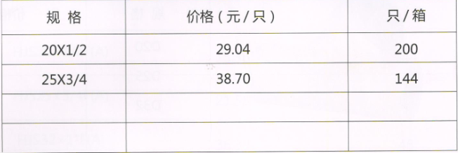 吕丰精品PP-R管件_LF272精品PPR-角式外丝活接阀规格与价格