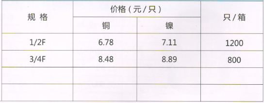吕丰通用管件_LF702通用铜管件-管固规格与价格