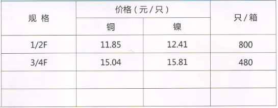 吕丰通用管件_LF707通用铜管件-弯头规格与价格