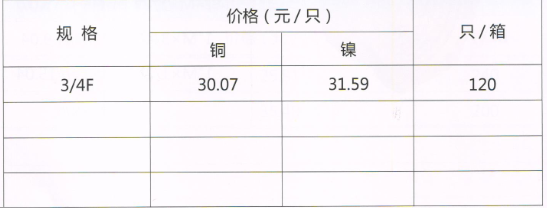 吕丰通用管件_LF714通用铜管件-四通规格与价格