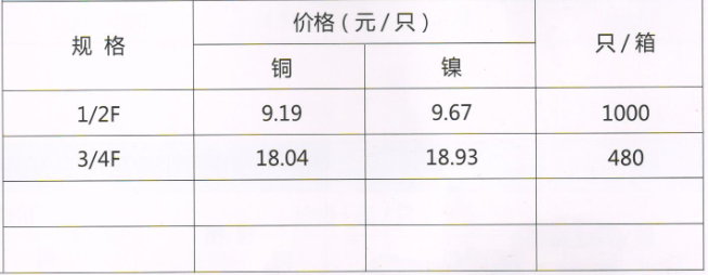 吕丰通用管件_LF709通用铜管件-双外丝弯头规格与价格